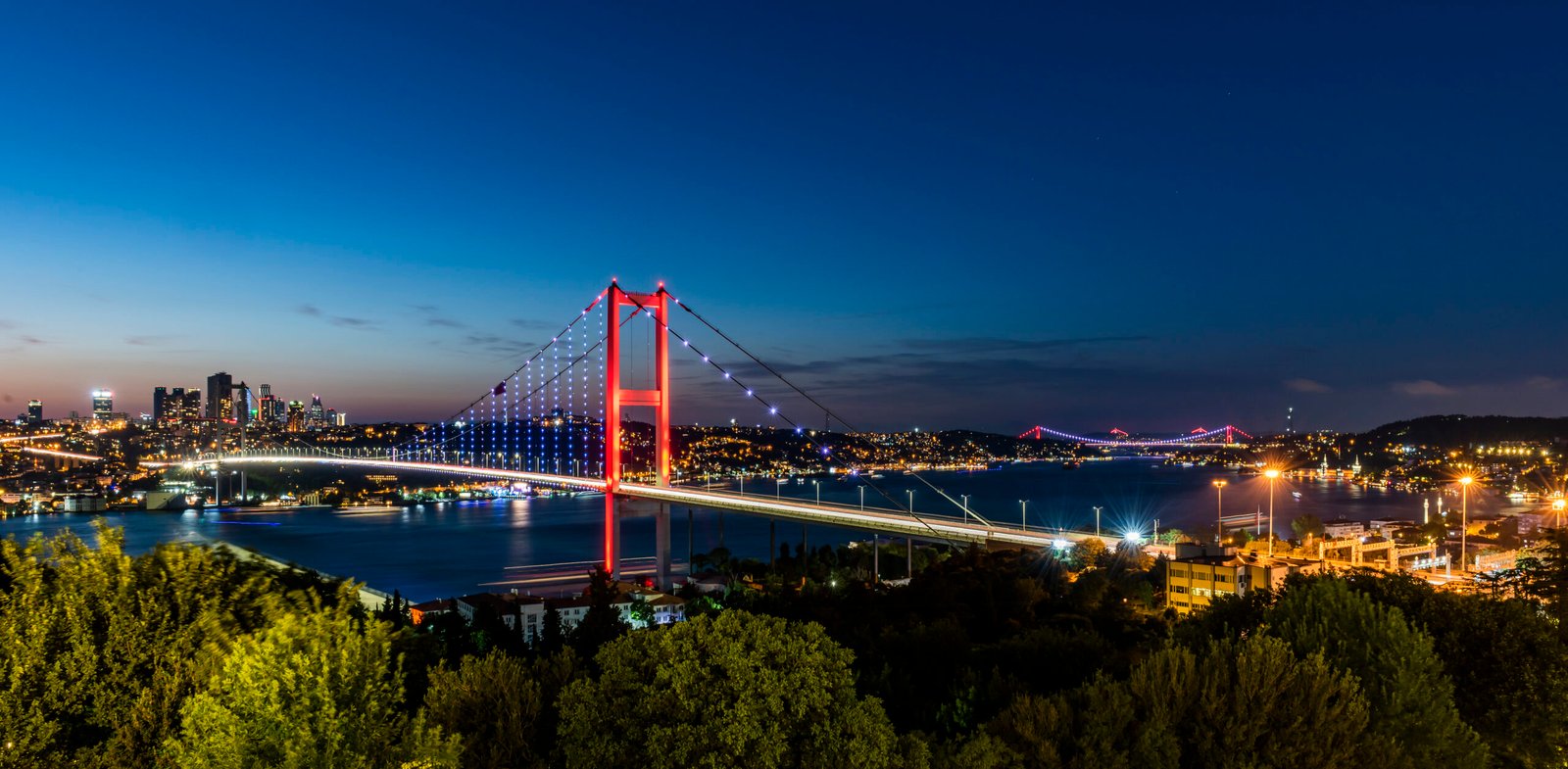 İstanbul gayrimenkul yatırımı